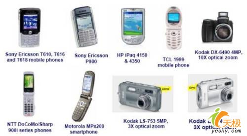 ����Ŵ��ͼƬ