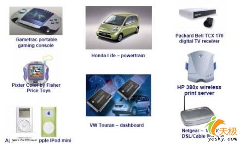 ����Ŵ��ͼƬ