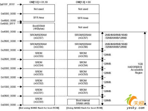 ����Ŵ��ͼƬ